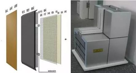 干混砂漿原材料培訓
